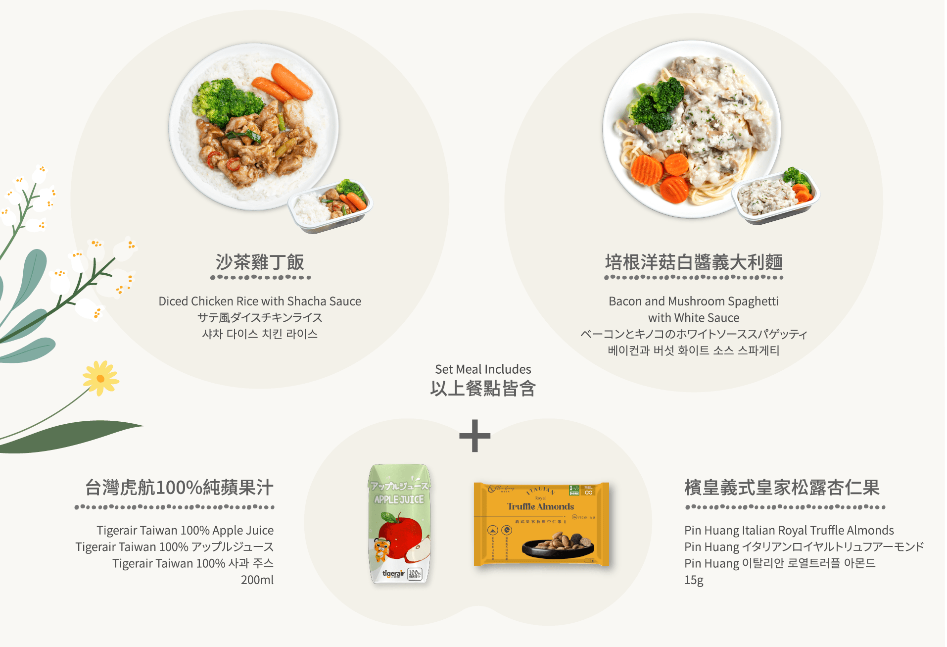 經濟組合餐2